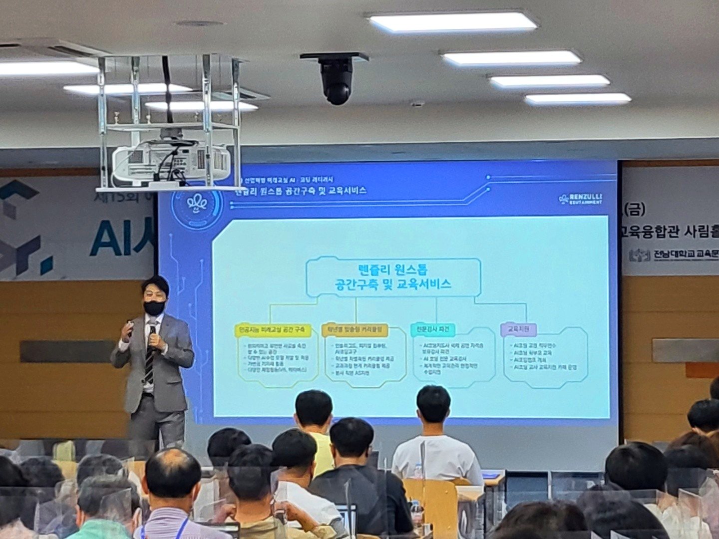 렌쥴리에듀테인먼트 전남교육청 초중고 AI교실 구축 및 교육운영 우수사례 포럼 