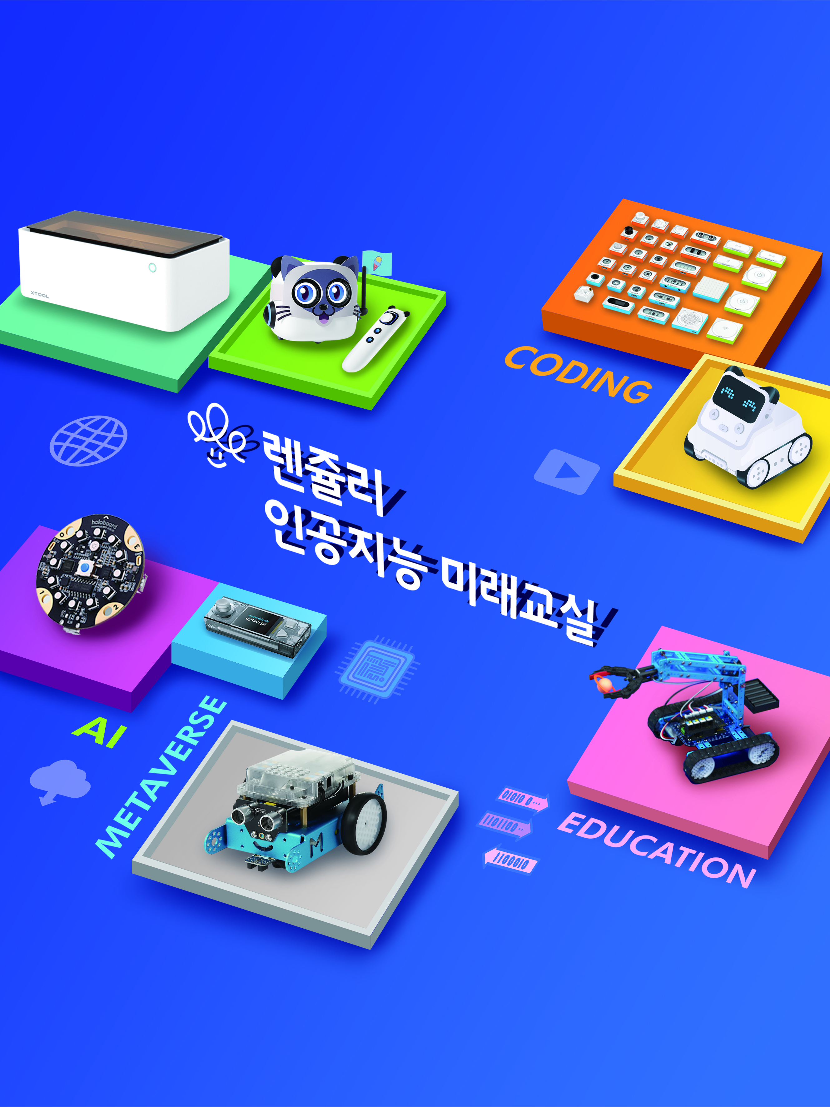 렌쥴리 인공지능미래교실 구축 및 AI코딩수업 시범학교 진행현황 (유치원은 150여 유치원 어린...